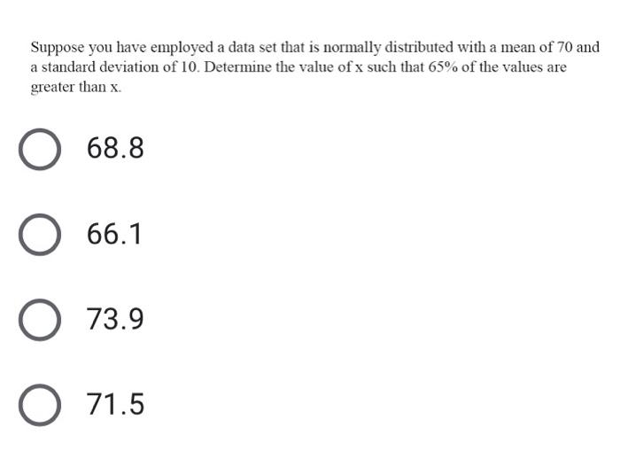 Solved Suppose you have employed a data set that is normally | Chegg.com