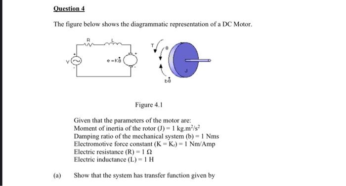 Solved Question 4 The Figure Below Shows The Diagrammatic