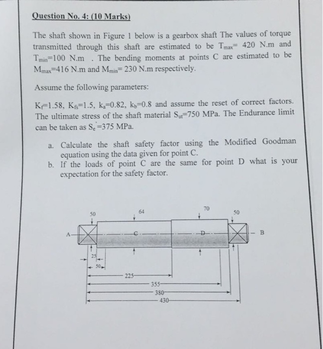 Solved Question No. 4: (10 Marks) The shaft shown in Figure | Chegg.com
