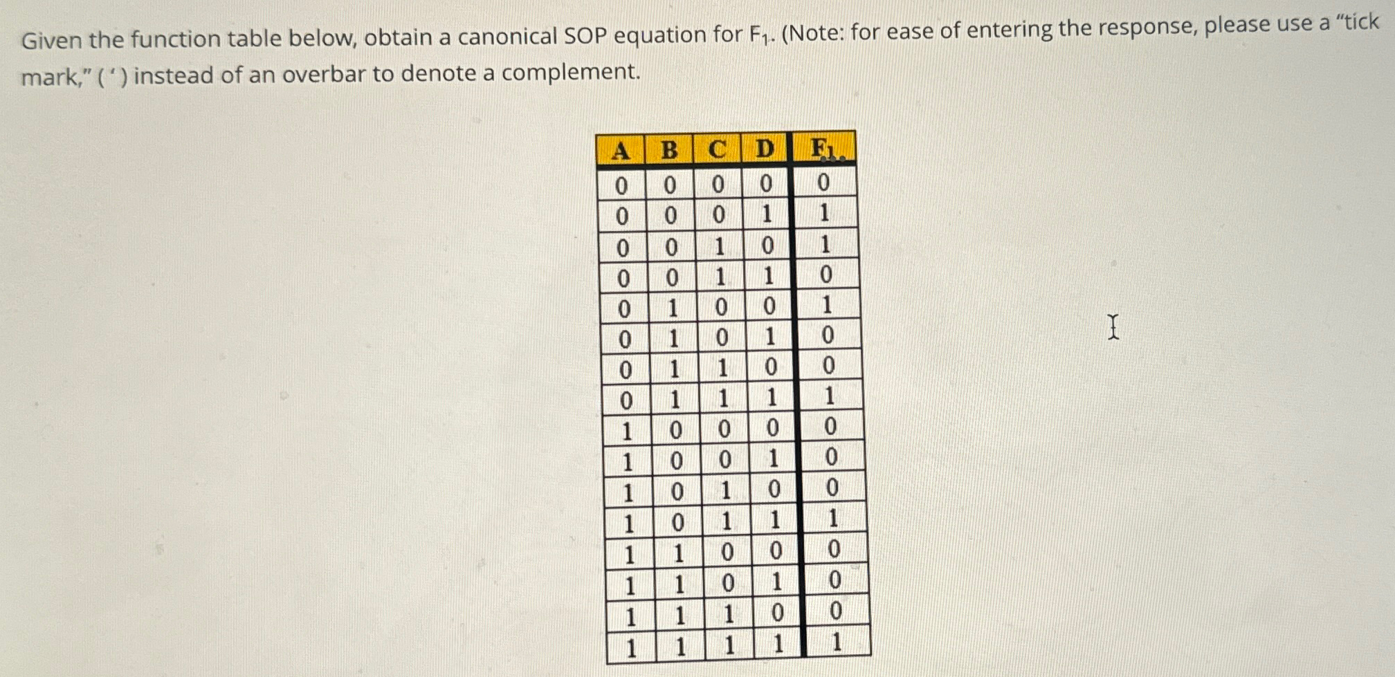 Solved Given the function table below, obtain a canonical | Chegg.com