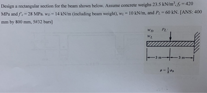 Design a rectangular section for the beam shown | Chegg.com