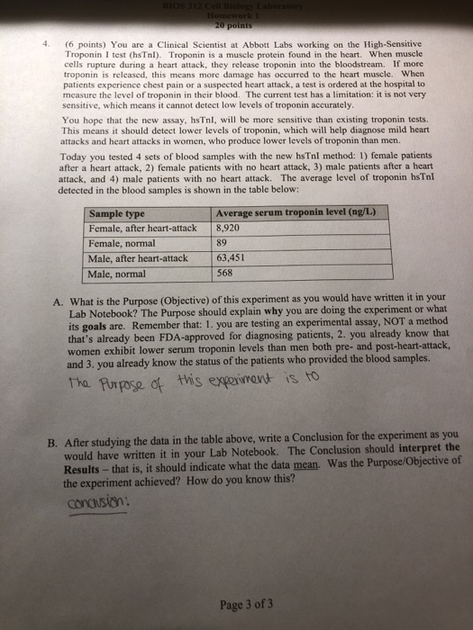 Solved Based upon the experimental data, which muscle tested