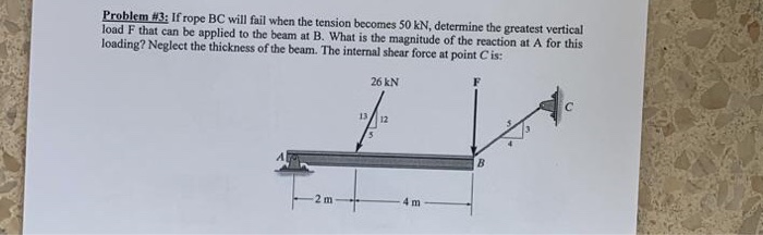 Internal Loads Rope Problems Solved Problem #3: If rope BC will fail when the tension | Chegg.com