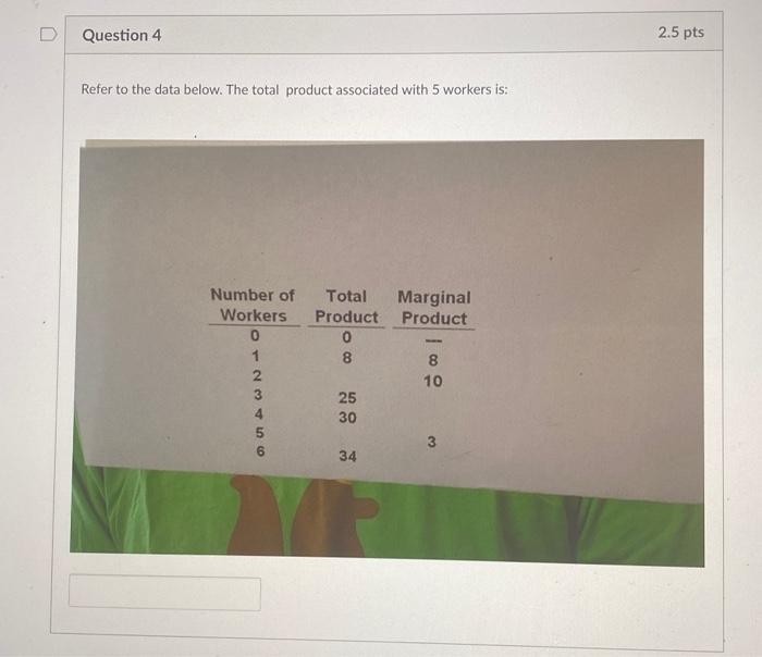 Solved Question 3 2.5 pts Refer to the data below. The | Chegg.com