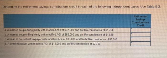 Solved Determine The Retirement Savings Contributions Credit | Chegg.com