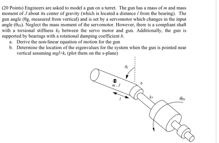 Machine Gun Math Equation (20 Points) Engineers are asked to model a gun on a | Chegg.com