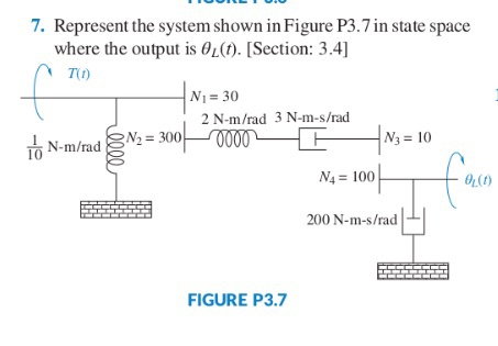 Solved BIOOILI 0.0 7. Represent the system shown in Figure | Chegg.com