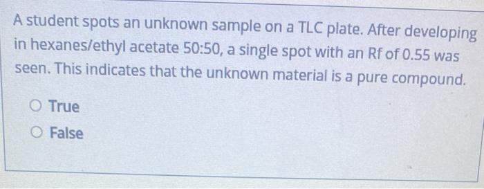 Solved A student spots an unknown sample on a TLC plate. | Chegg.com