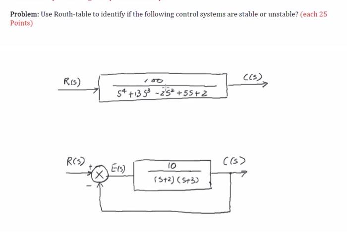 Solved Problem: Use Routh-table to identify if the following | Chegg.com