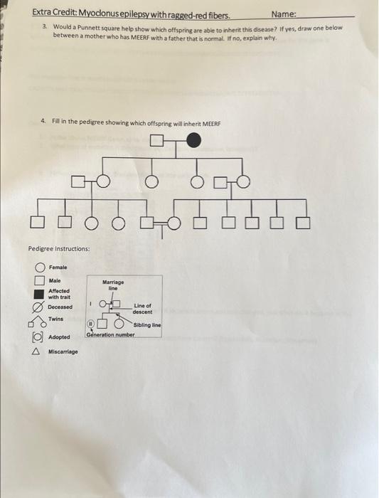 Solved Extra Credit: Myoclonus epilepsy with ragged-red | Chegg.com