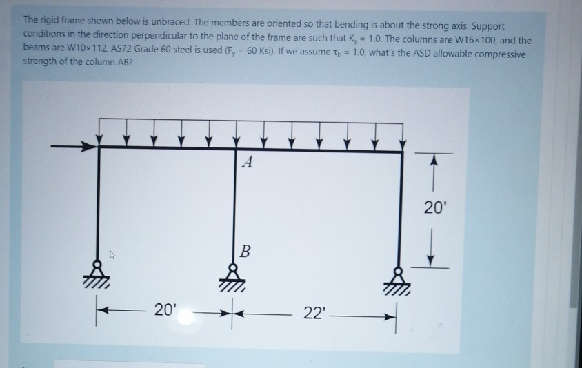 Solved The rigid frame shown below is unbraced. The members | Chegg.com