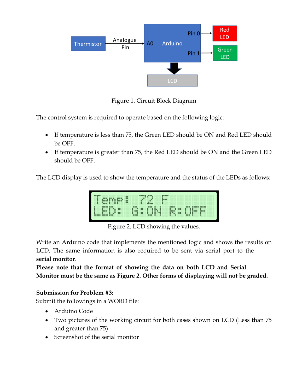 Solved Temperature control system Description: The aim of | Chegg.com