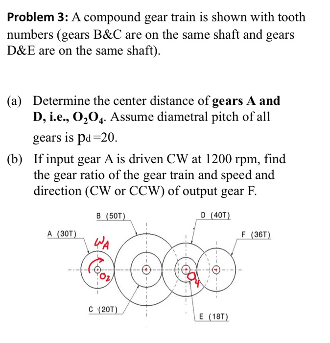 Solved In the figure below, gears B and C are a compound