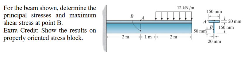 Solved For the beam shown, determine the principal stresses | Chegg.com