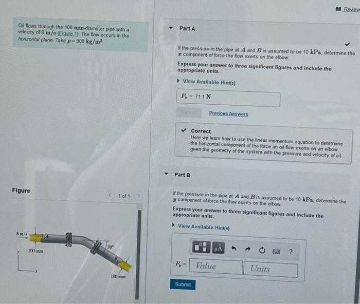 Solved A Review Y Part A Oil Flows Through The | Chegg.com