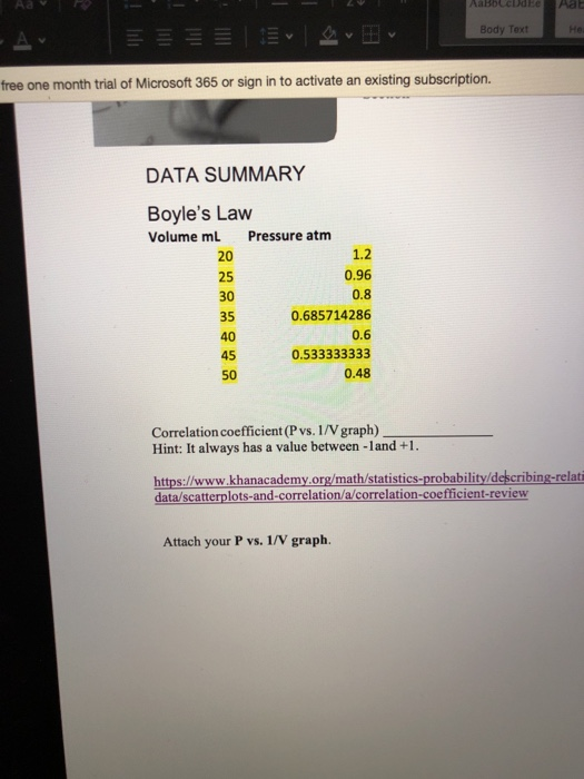 v and p graph of 1