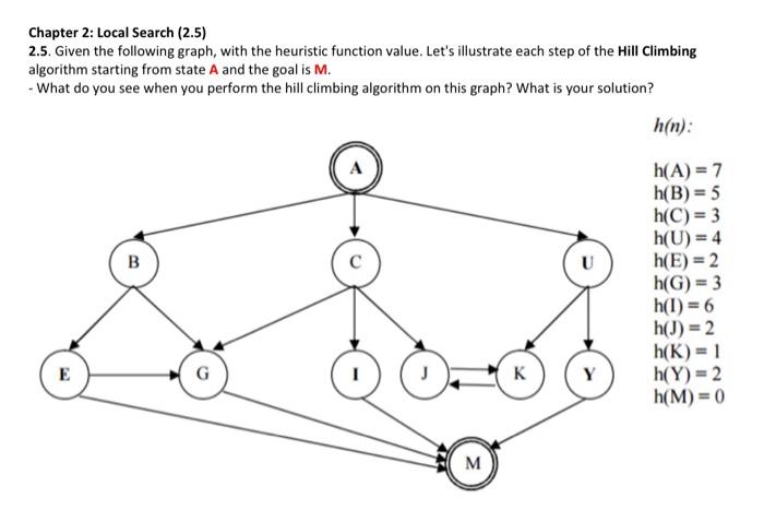 Solved Hello I need help with 2.5 (photo) and 2.6,thank you | Chegg.com
