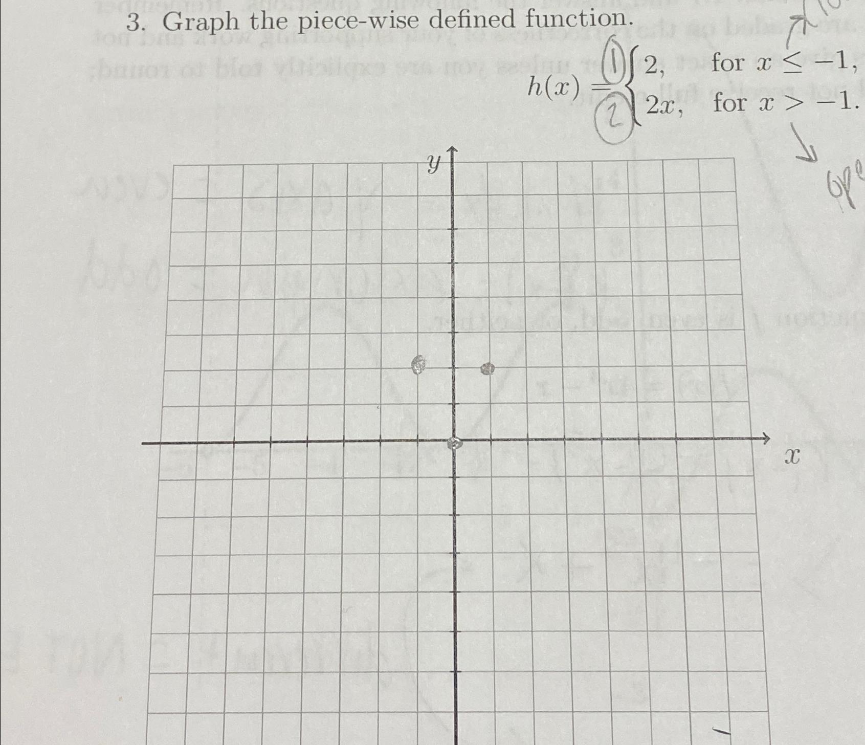 solved-graph-the-piece-wise-defined-chegg