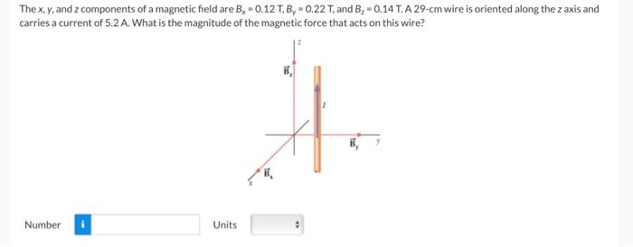 Solved The x, y, and z components of a magnetic field are Bx | Chegg.com