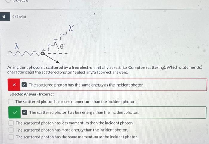Solved An incident photon is scattered by a free electron | Chegg.com