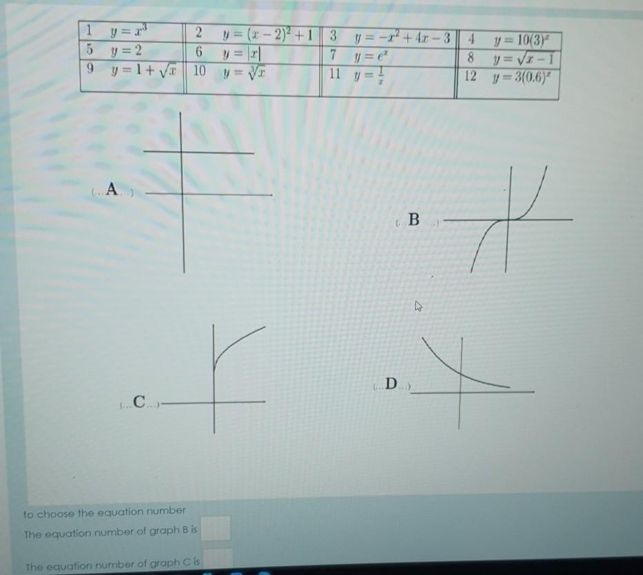 Solved Y X 2 2 1 Y X 4x 3 1 2 5 Y 2 6 9 Chegg Com