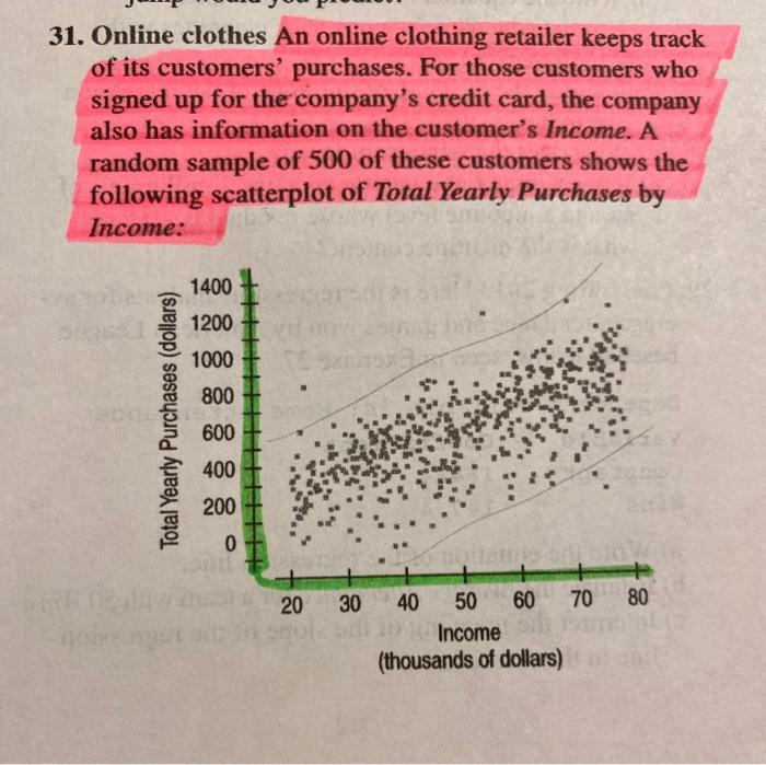 Solved 31. Online clothes An online clothing retailer keeps | Chegg.com