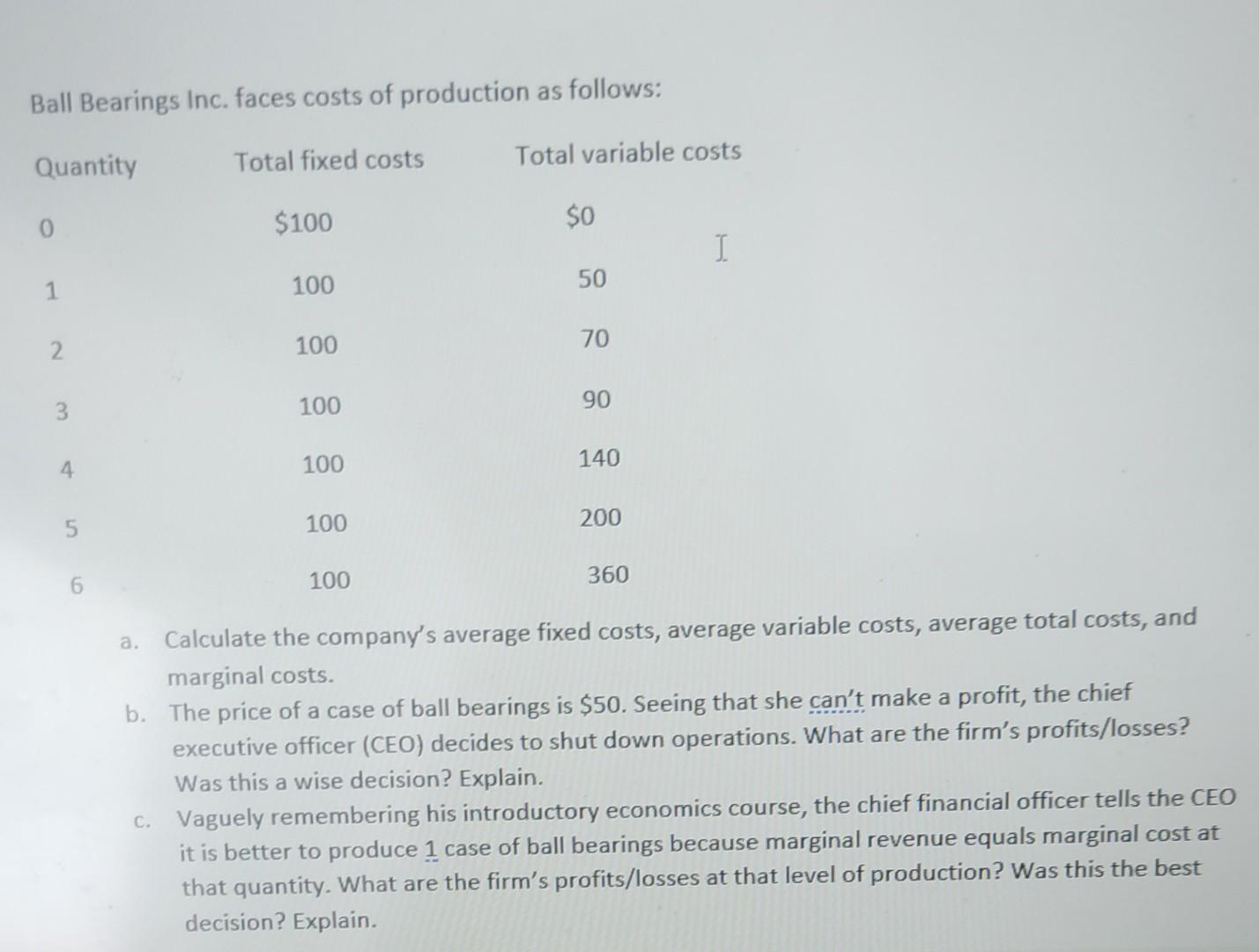 Breathtaking Ball Bearings Inc Faces Costs Of Production View Collection Breathtaking Ball Bearings Inc Faces Costs Of Production View Collection