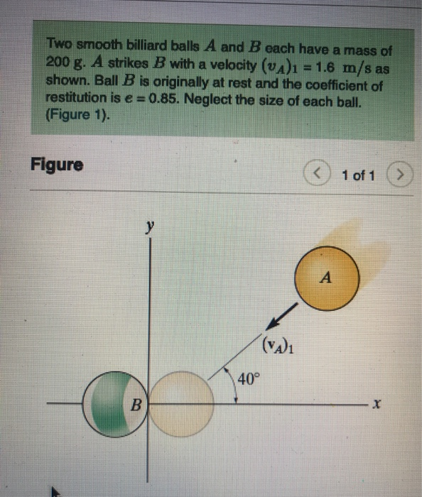 Solved Two smooth billiard balls A and B each have a mass of