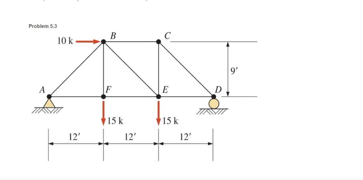 Calculate the forces in all members of the trusses