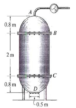 The tank shown has a cylindrical midsection with hemispherical ends. Each of the hemispherical ends...