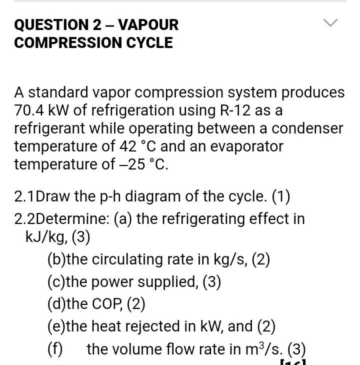 Solved An Ammonia Vapor Refrigeration Cycle Operates At An