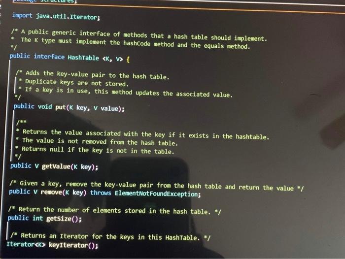 Solved Help solving the To-Do's in ArrayHashTable.java, | Chegg.com
