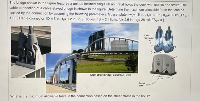 Solved The bridge shown in the figure features a unique | Chegg.com