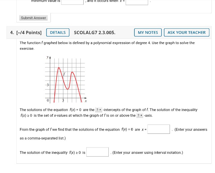 Solved The Function F Graphed Below Is Defined By A 0091