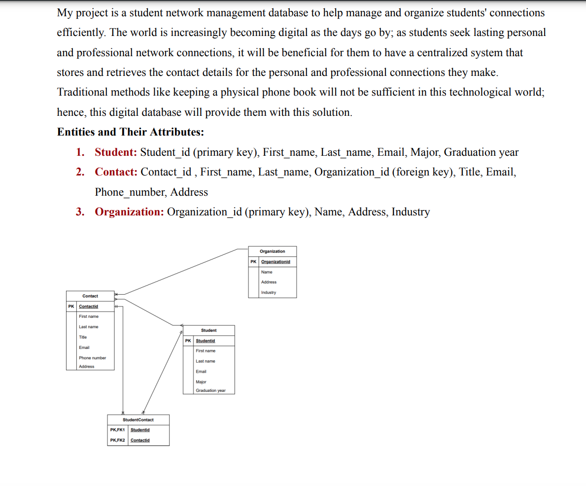 Solved Based on the database project model attached below, | Chegg.com
