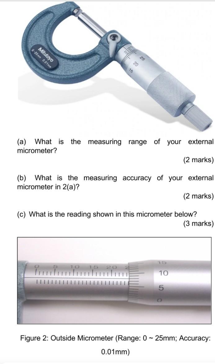 Solved (a) What is the measuring range of your external | Chegg.com