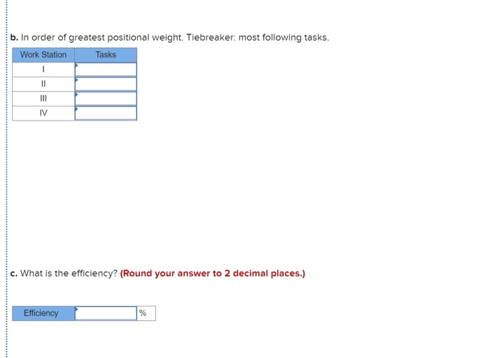 b. In order of greatest positional weight.