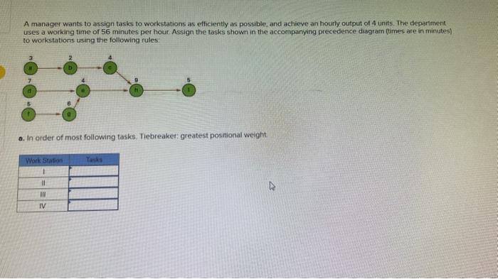 Solved A manager wants to assign tasks to workstations as | Chegg.com