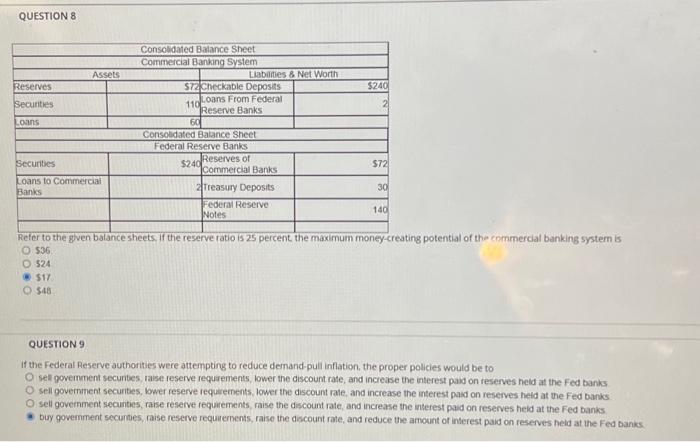 Solved QUESTION 8 keter to the given batance sheets. If the | Chegg.com