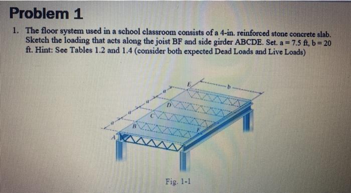 Solved Problem 1 1. The floor system used in a school | Chegg.com