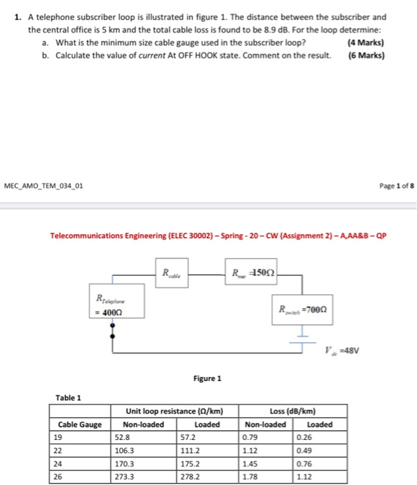 1. A telephone subscriber loop is illustrated in | Chegg.com