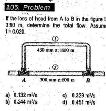 Solved 103. Problem Two pipes connected in series having | Chegg.com