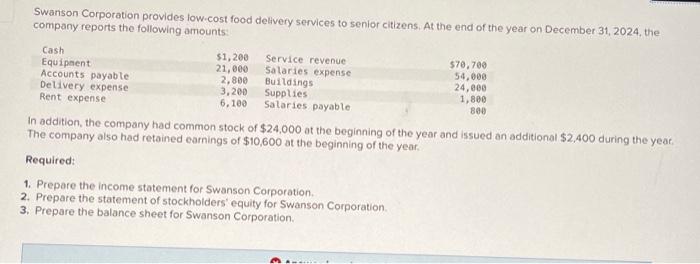 Swanson 2024 food delivery