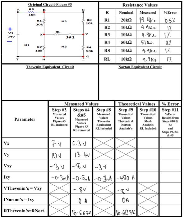 Solved -Mesh Analysis -Thevenin Circuit -Norton Equivalent | Chegg.com