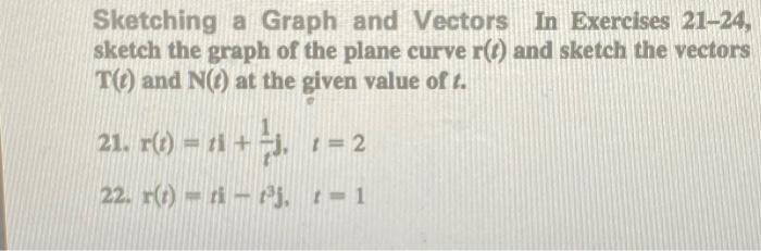 Solved Sketching a Graph and Vectors In Exercises 21–24, | Chegg.com