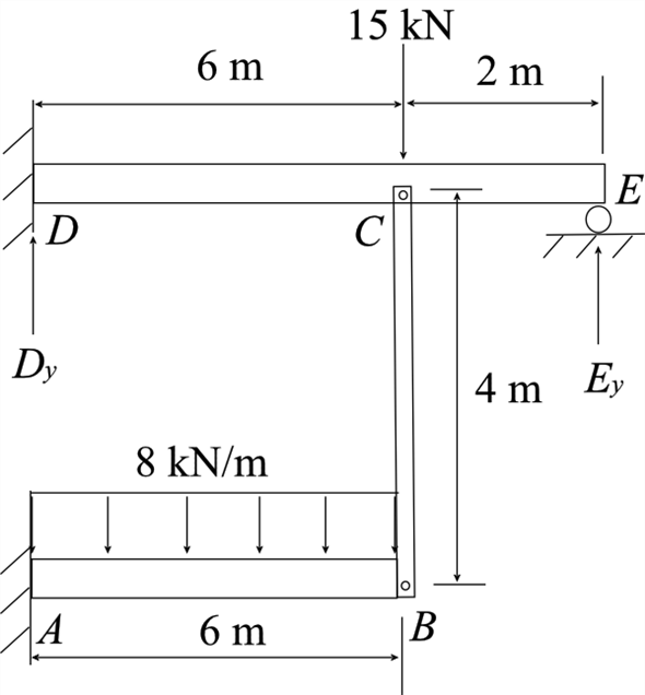 Solved: Chapter 9 Problem 40P Solution | Structural Analysis 10th ...