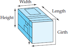 Solved Suppose That The Width And Height Of The Box In The - 