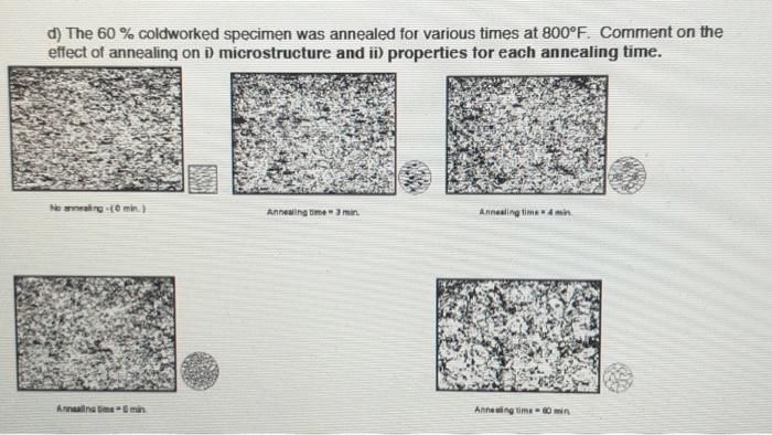 Solved The properties for a certain copper alloy are shown | Chegg.com