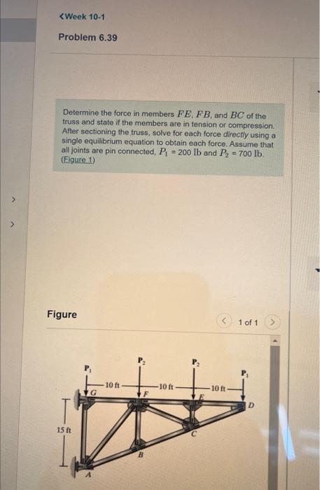 Solved Determine The Force In Members FE,FB, And BC Of The | Chegg.com