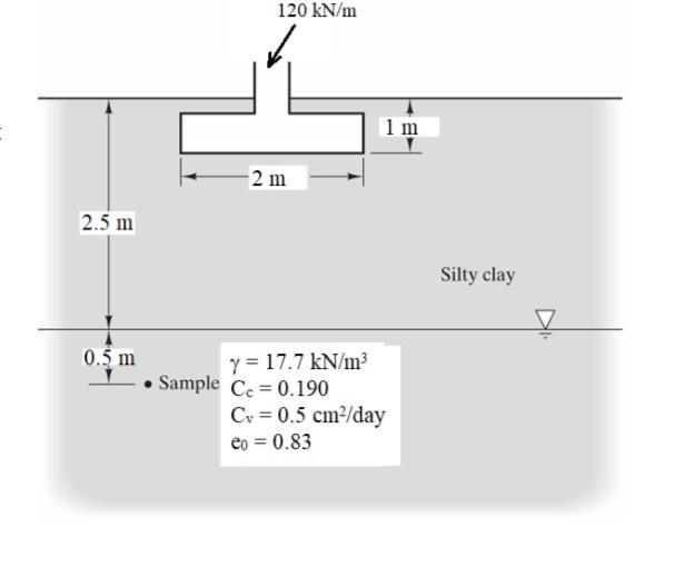 Solved Please Read Question Use The Scenario And Chegg Com